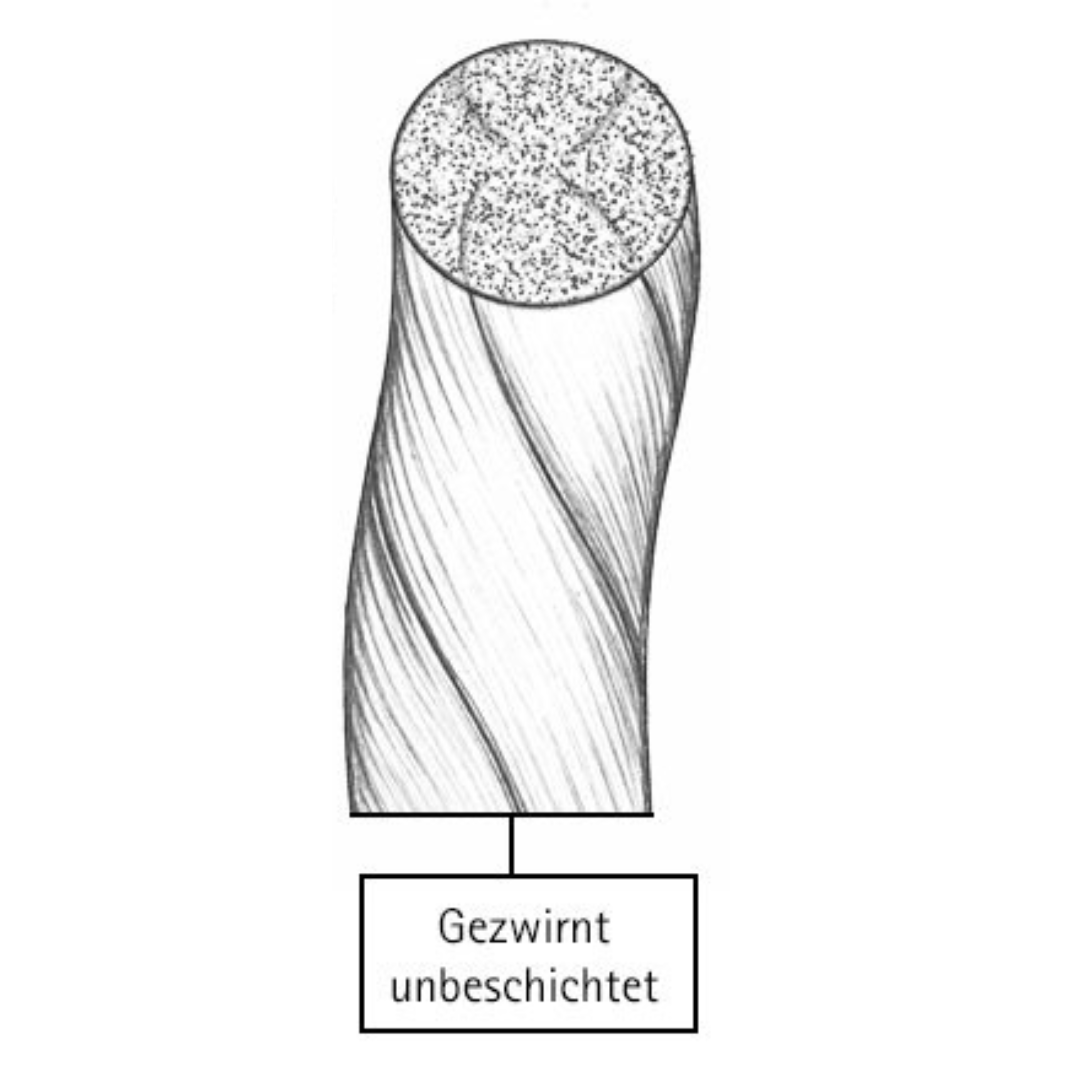 Fadenarten Monofile und multifile Fäden
